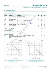 PSMN034-100PS Datasheet Page 3