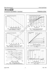 PSMN040-200W Datasheet Page 3