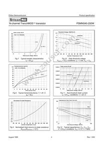PSMN040-200W Datasheet Page 4