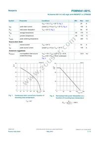 PSMN041-80YLX Datasheet Page 3