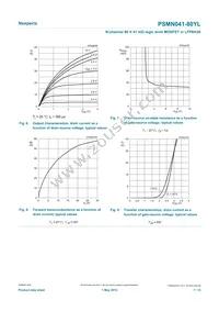 PSMN041-80YLX Datasheet Page 7