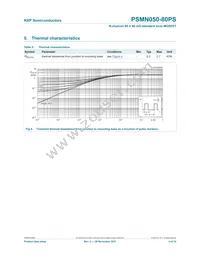 PSMN050-80PS Datasheet Page 4