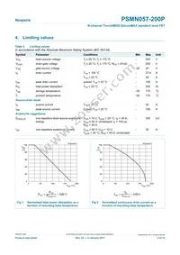 PSMN057-200P Datasheet Page 3