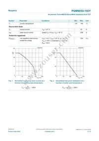 PSMN059-150Y Datasheet Page 3