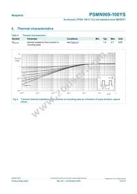 PSMN069-100YS Datasheet Page 5