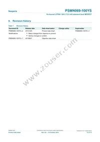 PSMN069-100YS Datasheet Page 12