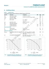 PSMN070-200P Datasheet Page 3