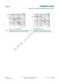 PSMN070-200P Datasheet Page 4