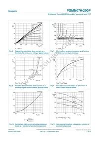 PSMN070-200P Datasheet Page 7