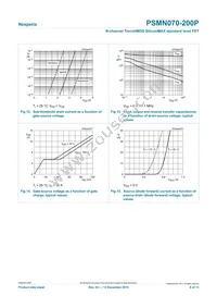 PSMN070-200P Datasheet Page 8