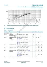 PSMN075-100MSEX Datasheet Page 5