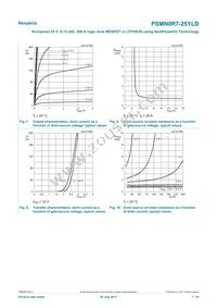 PSMN0R7-25YLDX Datasheet Page 7