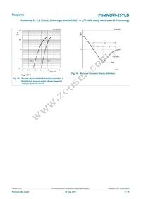 PSMN0R7-25YLDX Datasheet Page 9