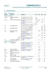 PSMN0R9-25YLC Datasheet Page 6