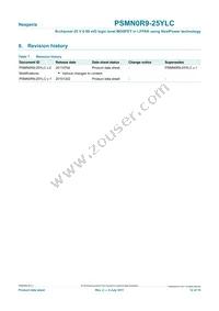 PSMN0R9-25YLC Datasheet Page 12