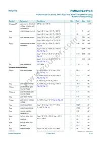 PSMN0R9-25YLDX Datasheet Page 6