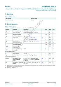 PSMN0R9-30ULDX Datasheet Page 3