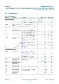 PSMN0R9-30ULDX Datasheet Page 6