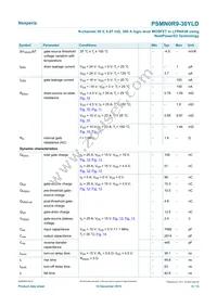 PSMN0R9-30YLDX Datasheet Page 6