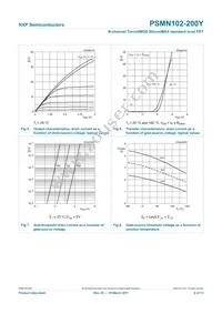 PSMN102-200Y Datasheet Page 6