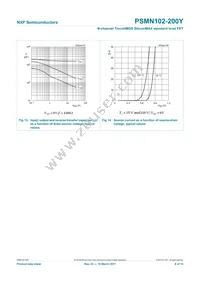 PSMN102-200Y Datasheet Page 8