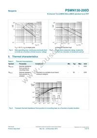 PSMN130-200D Datasheet Page 4