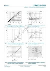 PSMN130-200D Datasheet Page 6