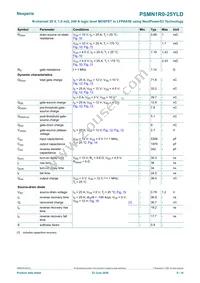 PSMN1R0-25YLDX Datasheet Page 6