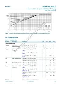 PSMN1R0-30YLC Datasheet Page 5