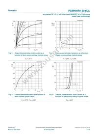 PSMN1R0-30YLC Datasheet Page 7