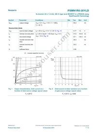 PSMN1R0-30YLDX Datasheet Page 7