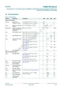 PSMN1R0-40ULDX Datasheet Page 6