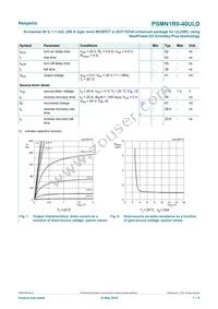 PSMN1R0-40ULDX Datasheet Page 7