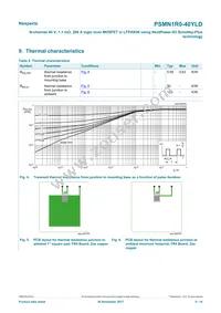 PSMN1R0-40YLDX Datasheet Page 5