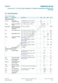 PSMN1R0-40YLDX Datasheet Page 6