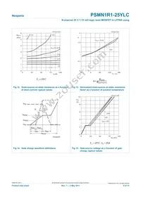 PSMN1R1-25YLC Datasheet Page 9