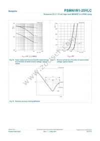 PSMN1R1-25YLC Datasheet Page 10