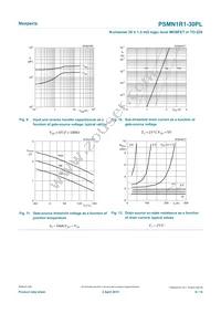 PSMN1R1-30PL Datasheet Page 8