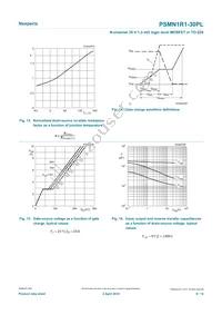 PSMN1R1-30PL Datasheet Page 9