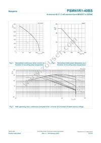 PSMN1R1-40BS Datasheet Page 3