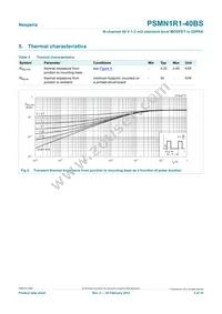 PSMN1R1-40BS Datasheet Page 4