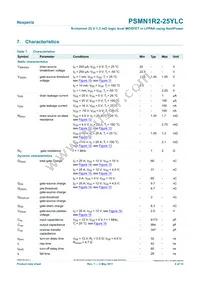 PSMN1R2-25YLC Datasheet Page 6
