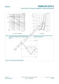 PSMN1R2-25YLC Datasheet Page 10