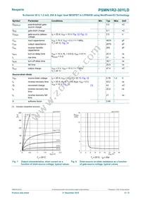 PSMN1R2-30YLDX Datasheet Page 6