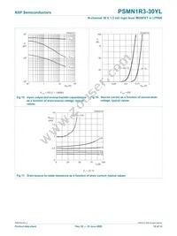 PSMN1R3-30YL Datasheet Page 10