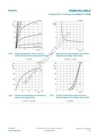 PSMN1R5-30BLEJ Datasheet Page 7