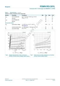 PSMN1R5-30YL Datasheet Page 7