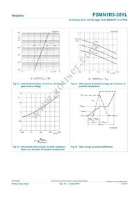 PSMN1R5-30YL Datasheet Page 9