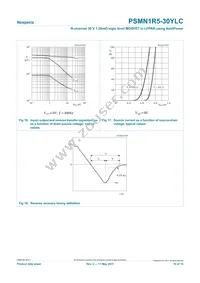 PSMN1R5-30YLC Datasheet Page 10