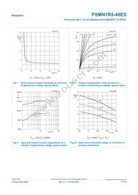 PSMN1R5-40ES Datasheet Page 7